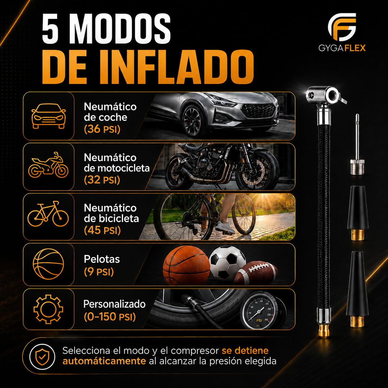 Inflador Ruedas Coche 30L/Min, Compresor Aire Portátil 150 PSI/10,3 Bar, Batería Recargable y Cable 12V 3M, Manómetro Digital, Apagado Automático, LED SOS, para Coche Moto Bicicleta Pelotas
