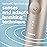 Philips Sonicare DiamondClean Prestige 9900 Rechargeable Electric Toothbrush with SenseIQ, 5 Premium All-in-One Brush Heads, Plaque Removal, Gum Care, Whitening, Champagne, BD9001AZ