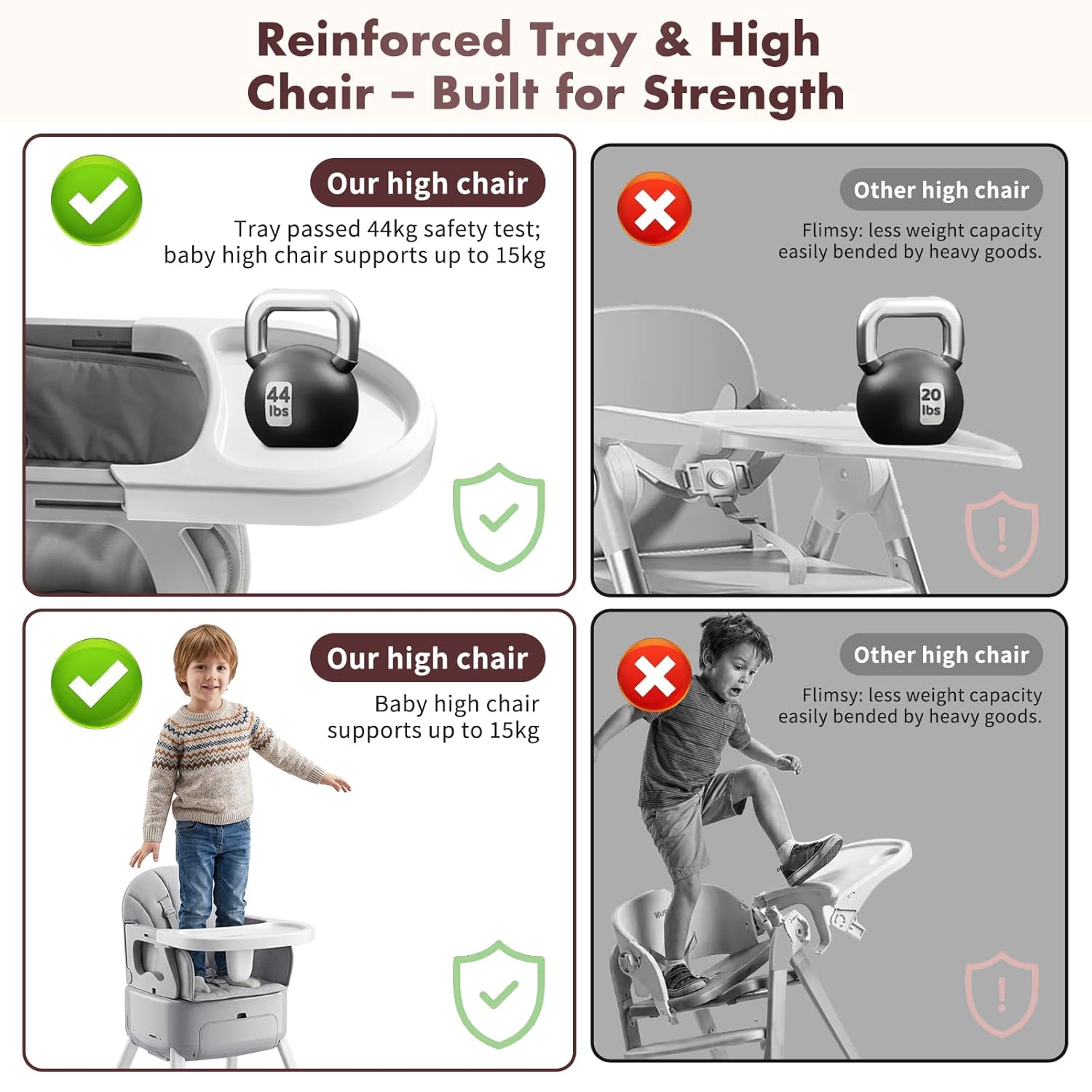 7 in 1 Convertible Baby HighChair for Babies and Toddlers,Adjustable Legs & Tray, Safe, Skin-Friendly Seat Cushion, Non-Slip & Stable, Supports up to 15kg Grey