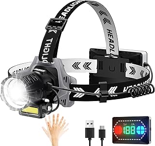 HEKIWAY Rechargeable LED Headlamp, 100000 Lumens High Bright Headlamps with 12 Modes, Zoomable Head Lamp, Digital Power Display, IPX6 Waterproof Headlight with Warn Red Light for Camping, Running