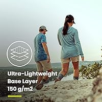 Vista 5 de Smartwool Women's Sports