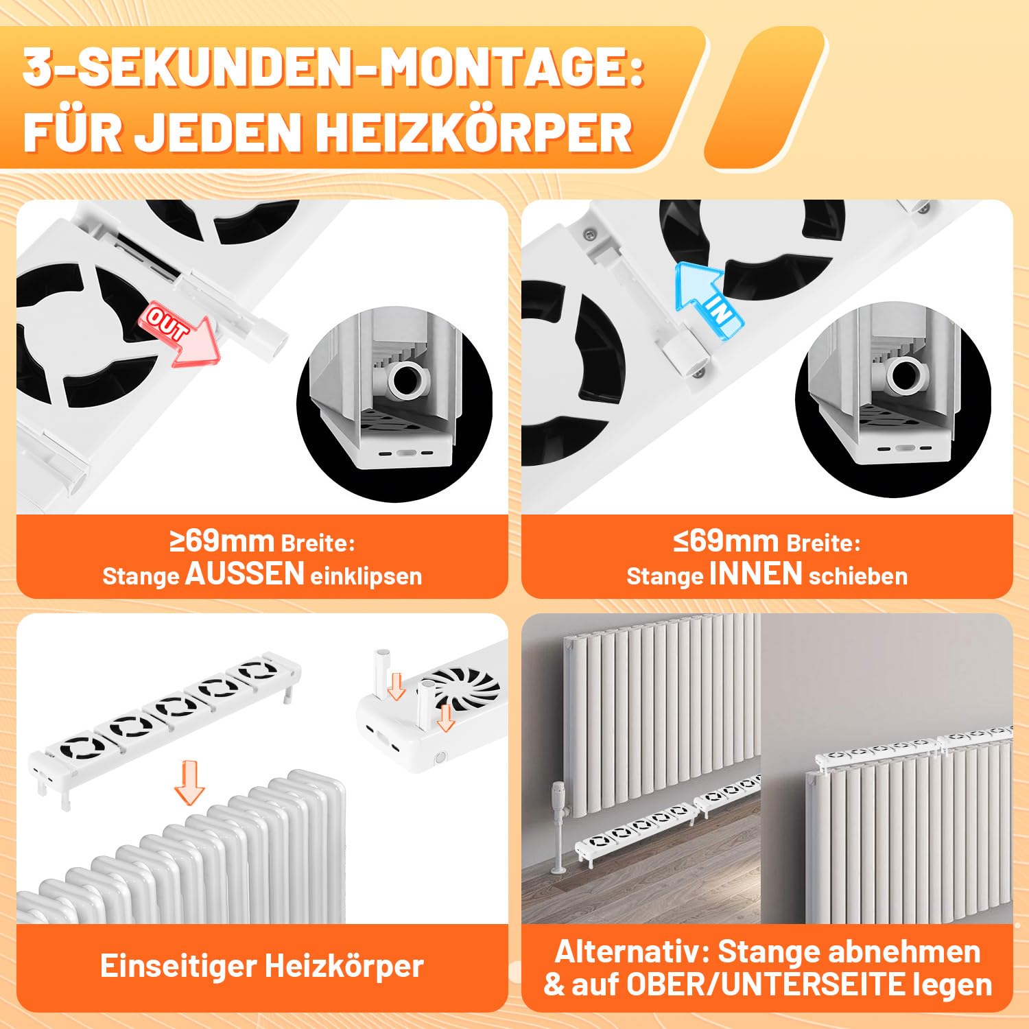 Heizkörper Ventilator mit 5 Verbesserten Lüfte, Heizkörper 2-Stück, ein Smart Heizkörperverstärker für Heizungen, Sparen von Energie und Heizkosten bietet,Weiß