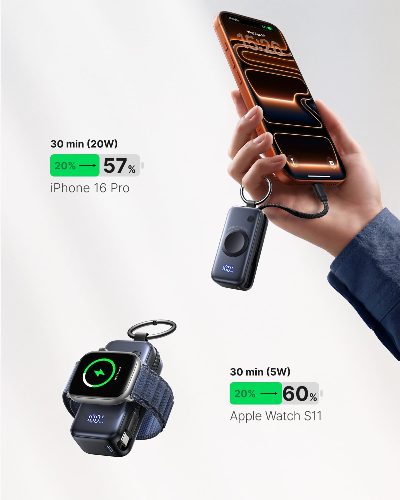 INIU Power Bank, Mini Powerbank für Apple Watch and iPhone mit USB-C Kabel, 5000mAh 20W Tragbare Externe Handyakkus, Uhrenständer Reise Gadgets Flugzeug für Apple Watch Ultra 11 10 9 SE, iPhone 17 16