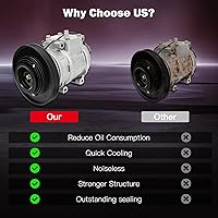 Vista 7 de cciyu Compresor de aire acondicionado apto para Honda para Accord 2.2L 1990 1991 1992 1993 reemplaza al compresor de CA para automóvil