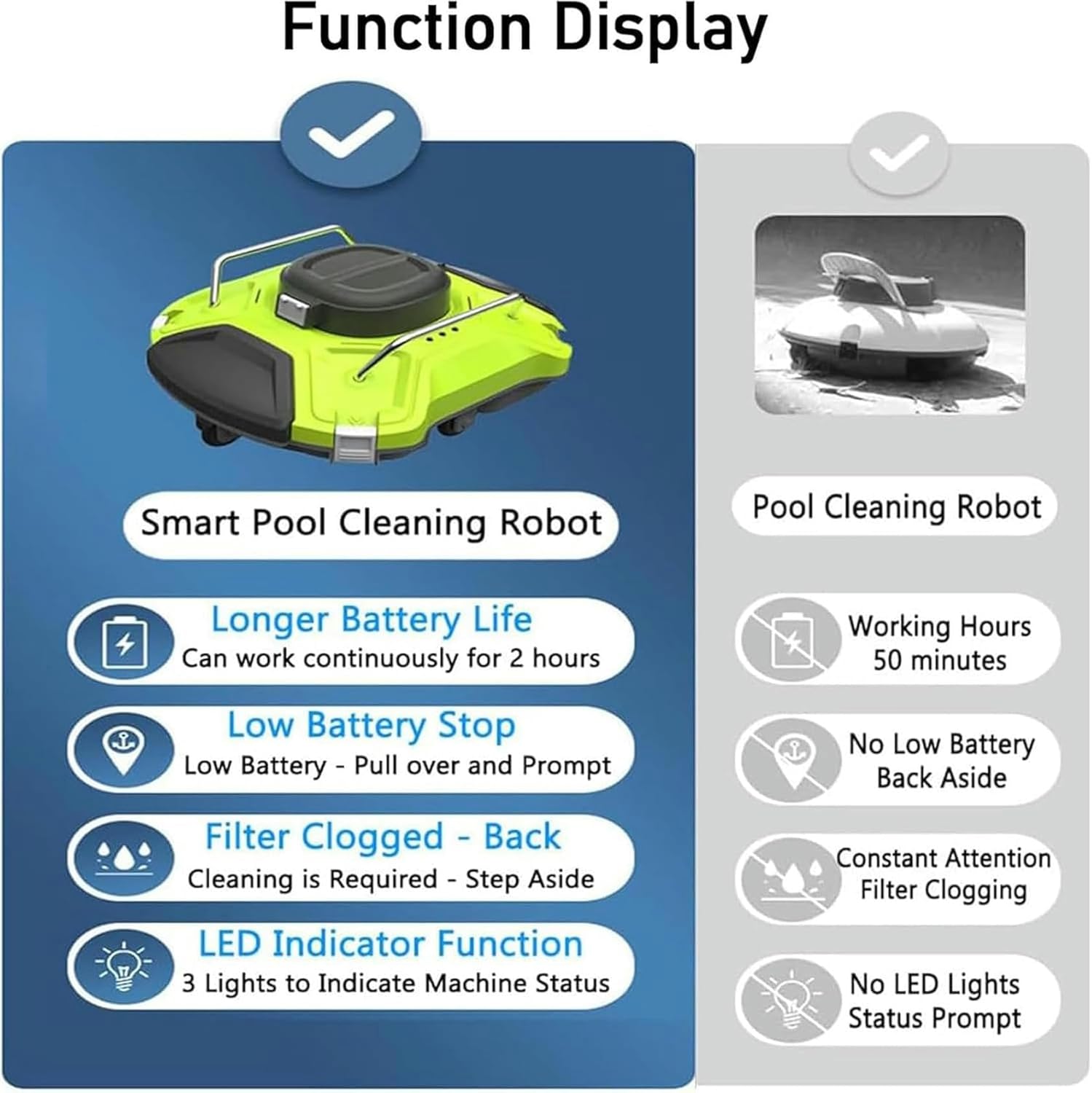 Automatic Pool Vacuum Cleaner, Pool Vacuum Cleaner That Lasts 120 Minutes, with Automatic Parking LED Indicator, Wireless Robotic Cleaner for Swimming Pools