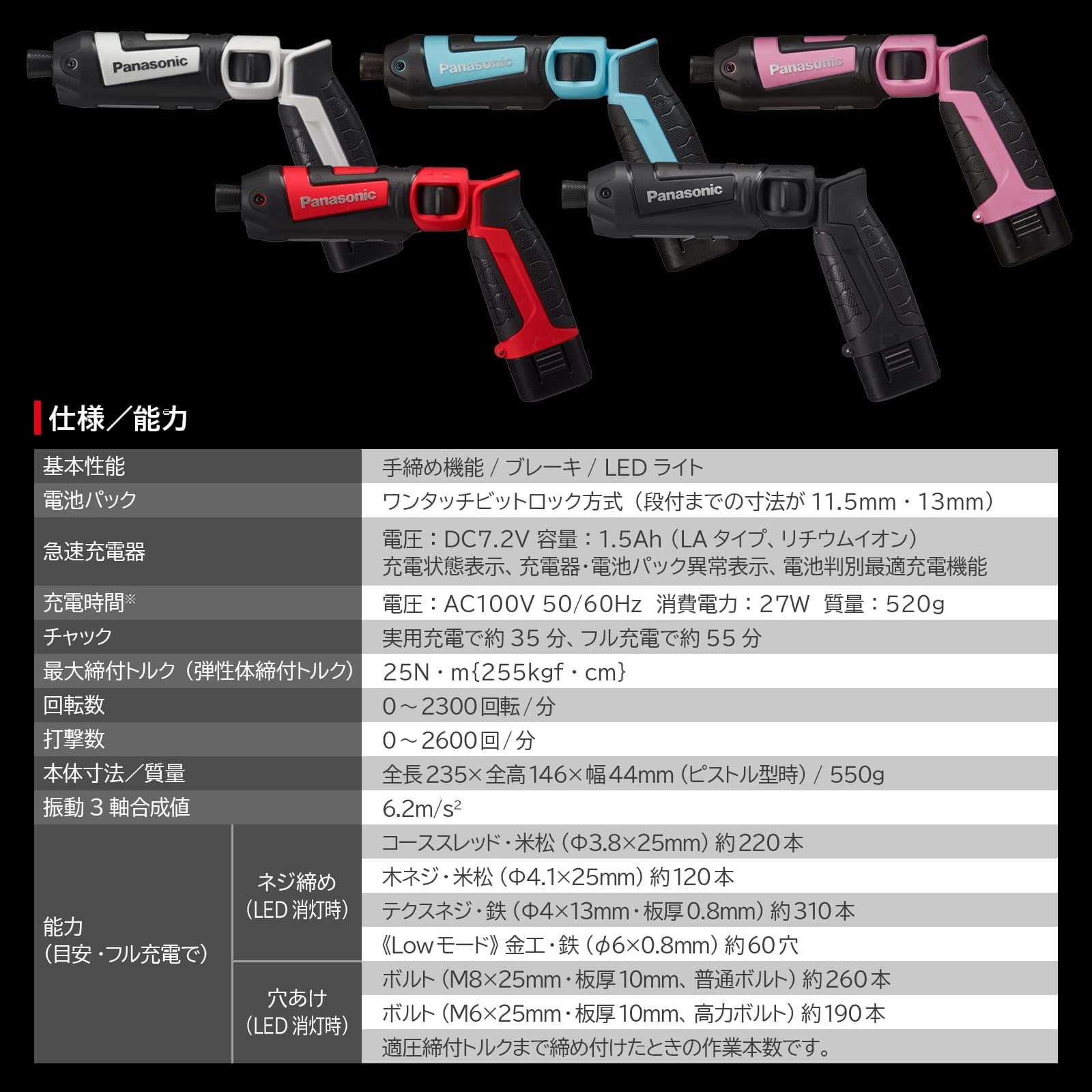Amazon | パナソニック 充電スティックインパクトドライバー 7.2