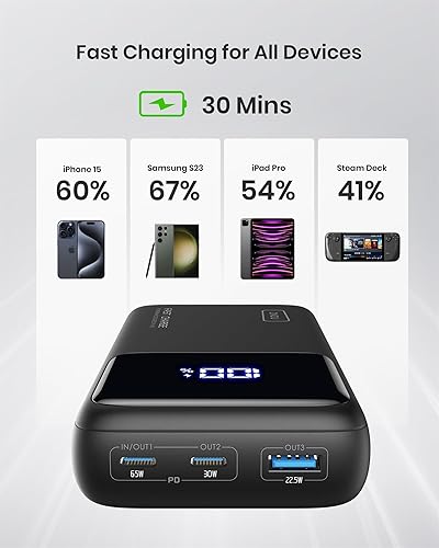 Miniatura 4 de INIU Banco de energía, 25000mAh 65W USB C cargador portátil y cargador inalámbrico, estación de carga inalámbrica rápida con certificación Qi de 15 W