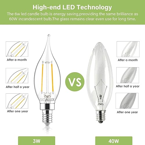Miniatura 5 de Sigalux Bombillas LED de candelabro regulables, E12 40 W CA10, vela de punta de llama, luz diurna de 5000 K, LED E12 de 300 lm para candelabros,