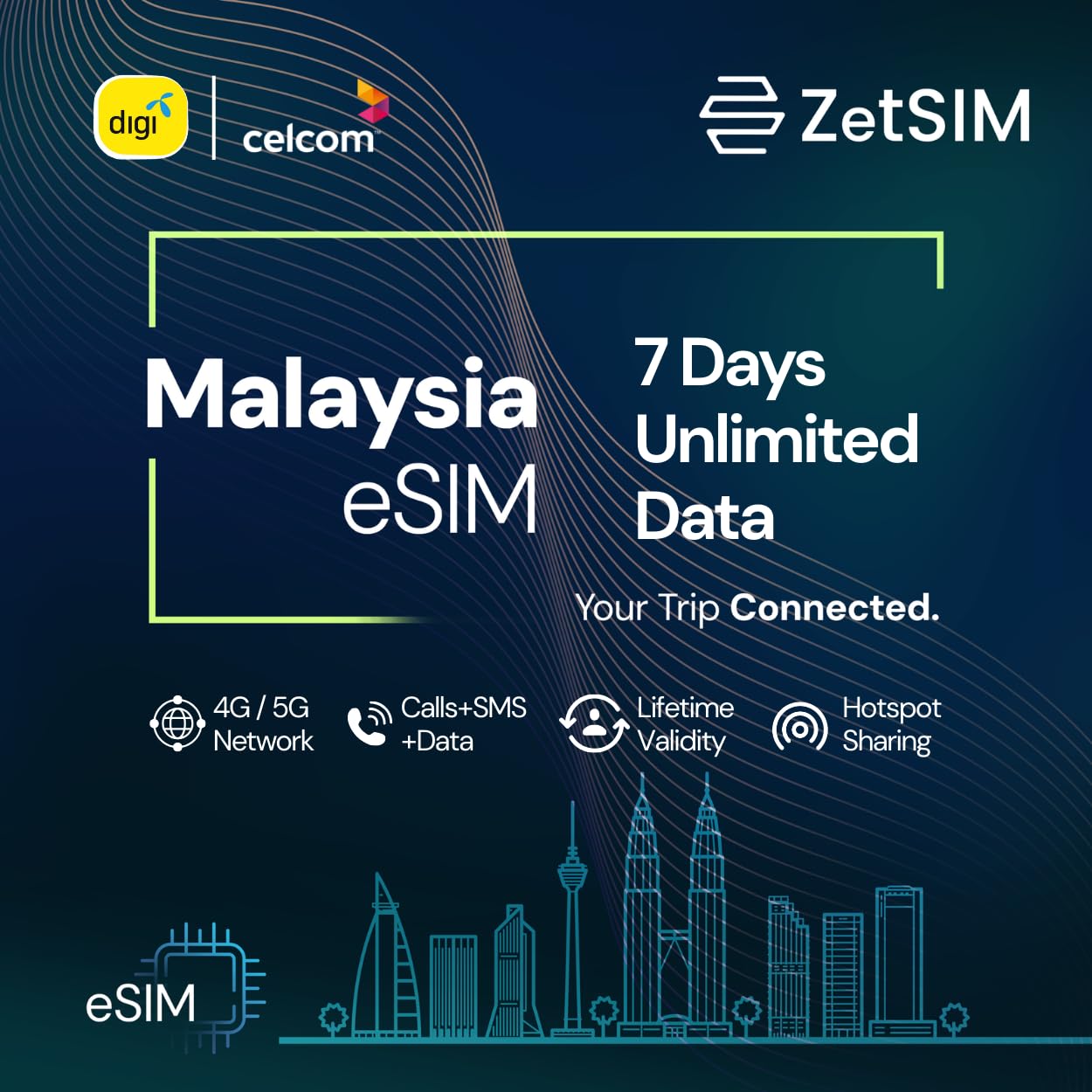 Malaysia Local eSIM | 7 Days Unlimited | 4G/5G High-Speed Data | One SIM for Lifetime | Instant QR Code Activation | Easy App Top-Up | Hotspot Sharing | No Contract (7 Days Unlimited Data)-image-10