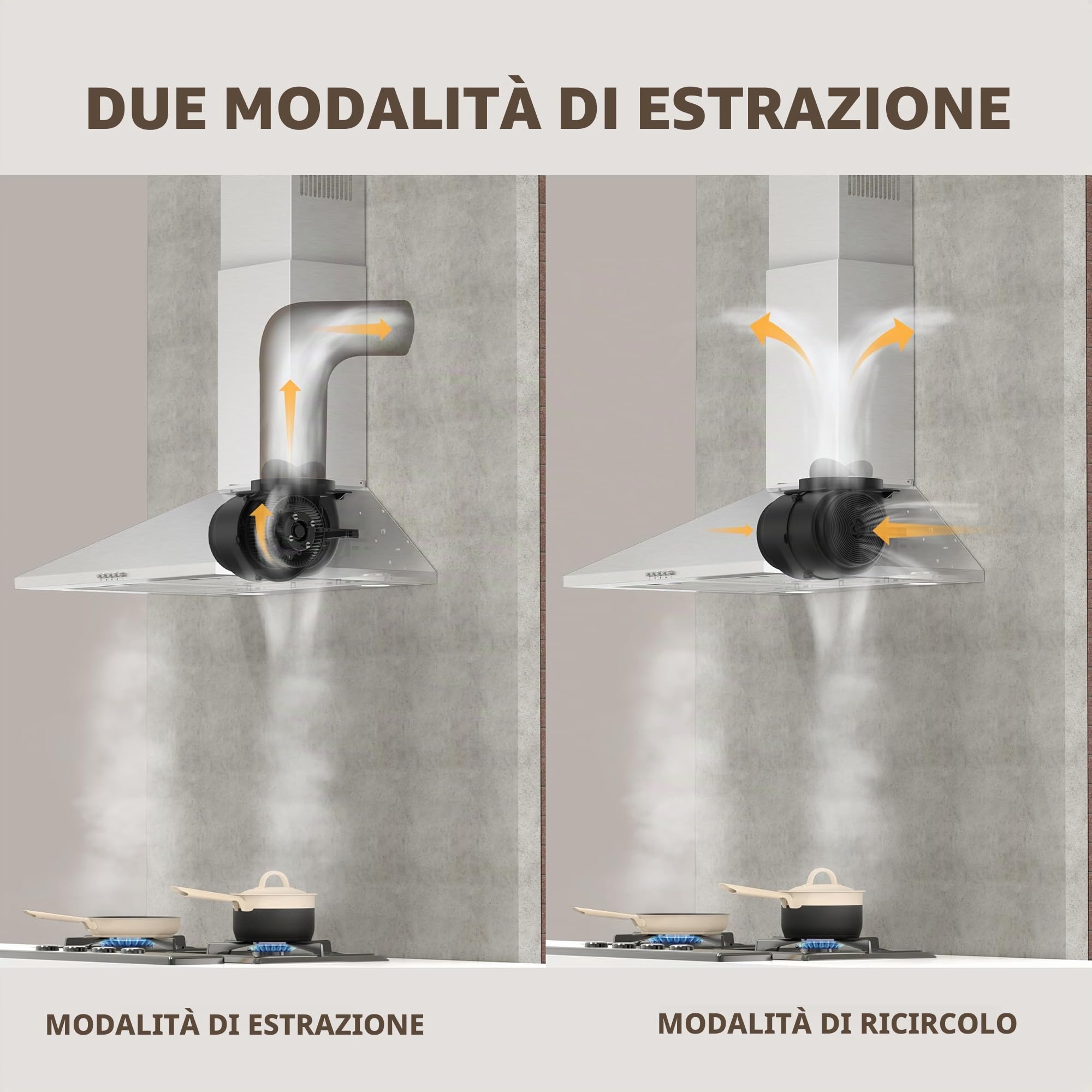 FIREGAS 60 cm Cappa aspirante a parete, 3 velocità, Motore brushless a risparmio energetico, 368 m³/h, ricircolo e scarico, cappe a camino, acciaio inox