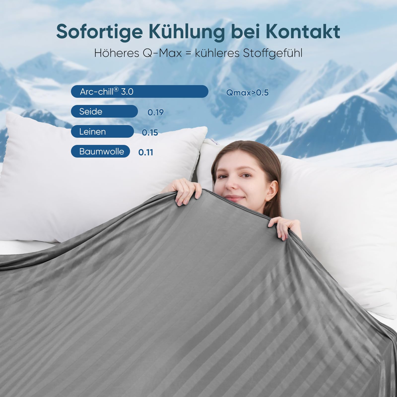 Elegear Kühldecke Arc-Chill 3.0 Kühlfasern Q-Max>0,5 doppelseitige Selbstkühlende Decke 200 x 220 cm