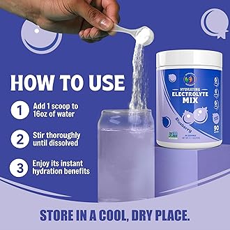 Blueberry Hydration Powder – Zero Sugar Electrolyte Drink Mix | 90 Servings | Keto, Vegan, Gluten-Free | Natural Electrolytes for Muscle Recovery, Energy, Cramp Relief | for Women, Runners