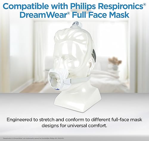 Miniatura 5 de resplabs - Forros de máscara CPAP compatibles con Philips Respironics Dreamwear, medianos, reutilizables, fundas de cojín lavables, paquete de 4
