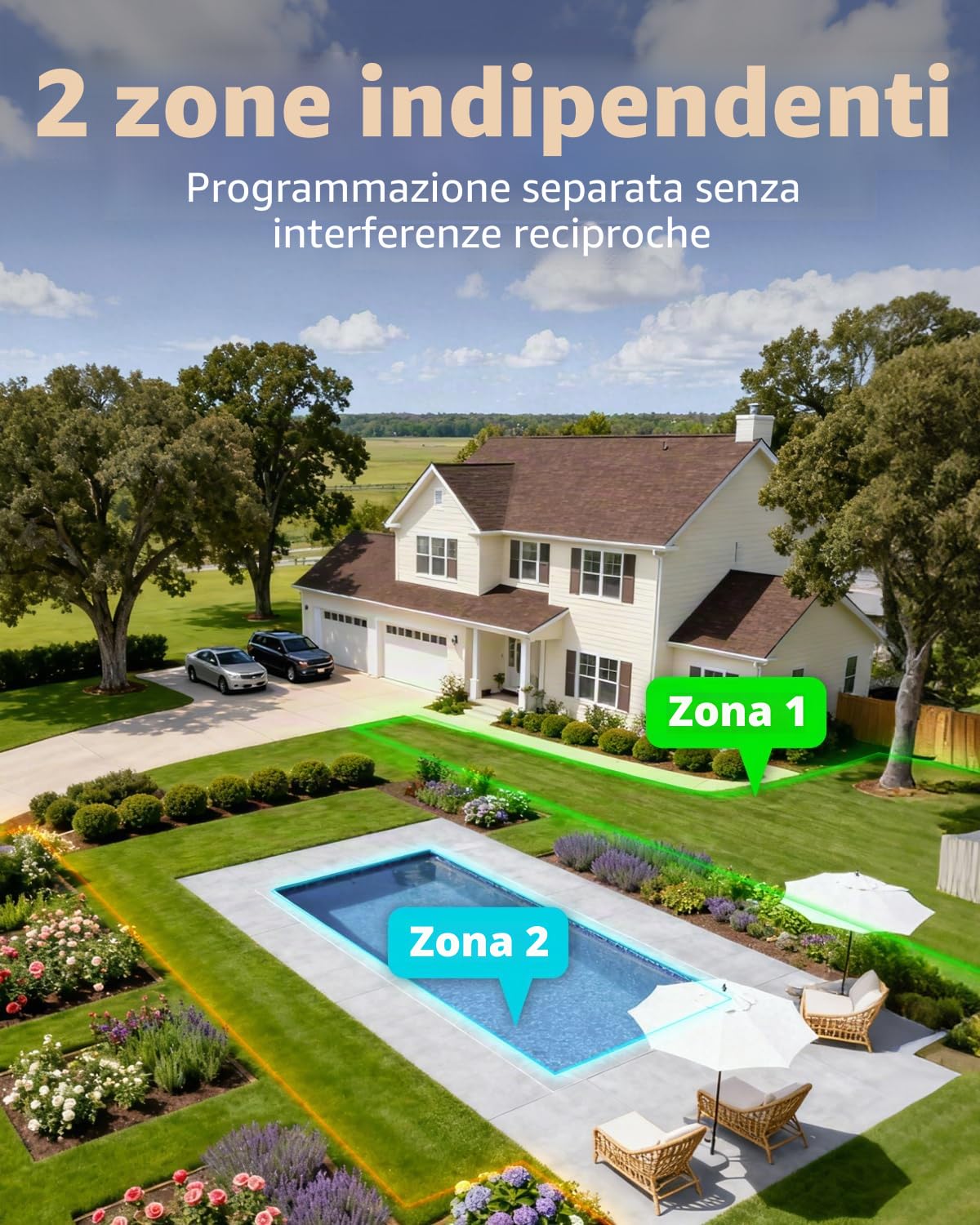Diivoo Centralina Irrigazione WiFi 2 Zone con Ingresso Uscita in Ottone, Timer Irrigazione Smart Compatibile con APP e Vocale Alexa, Programmatore Irrigazione WiFi per Giardino, Prato