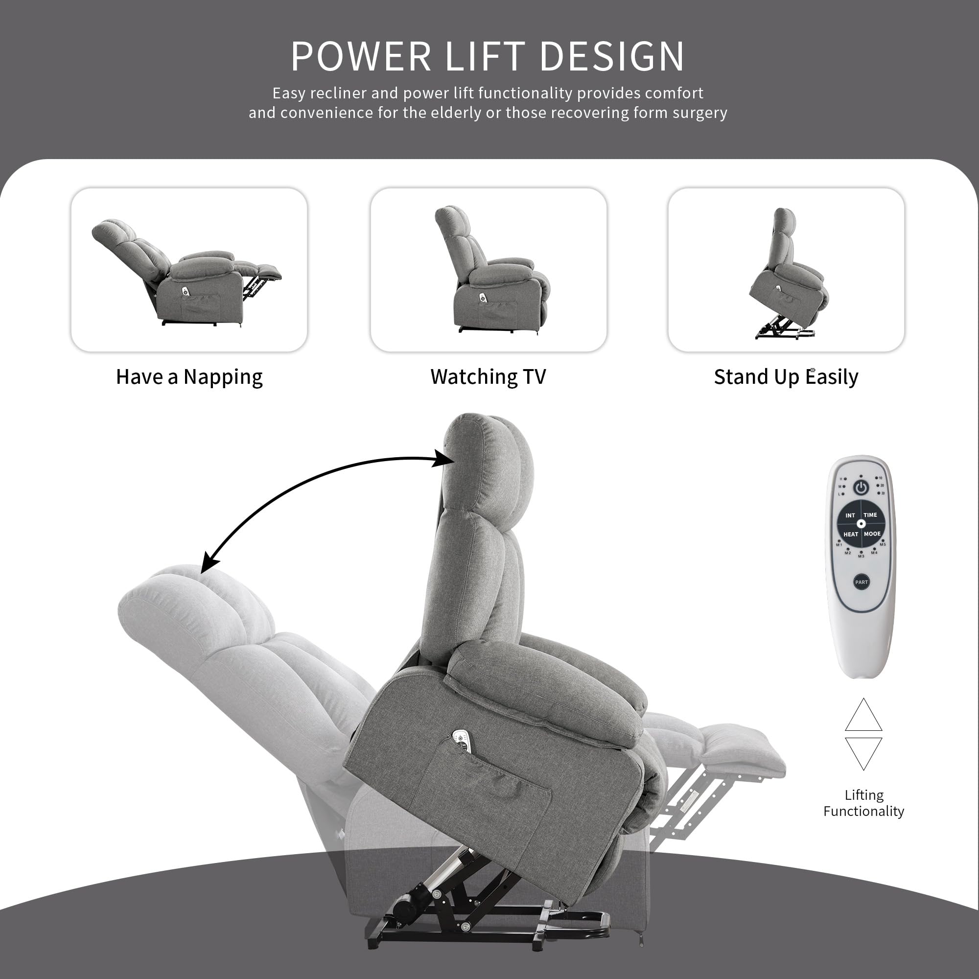 Diagram illustrating the power lift function of the jonpony recliner chair.