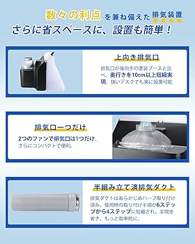 Anesty Duo-Pro エアブラシ 塗装ブース 中古 状態良 最終値下 Amazon | Anesty Duo-Pro 塗装ブース 強力2基ファン スプレー