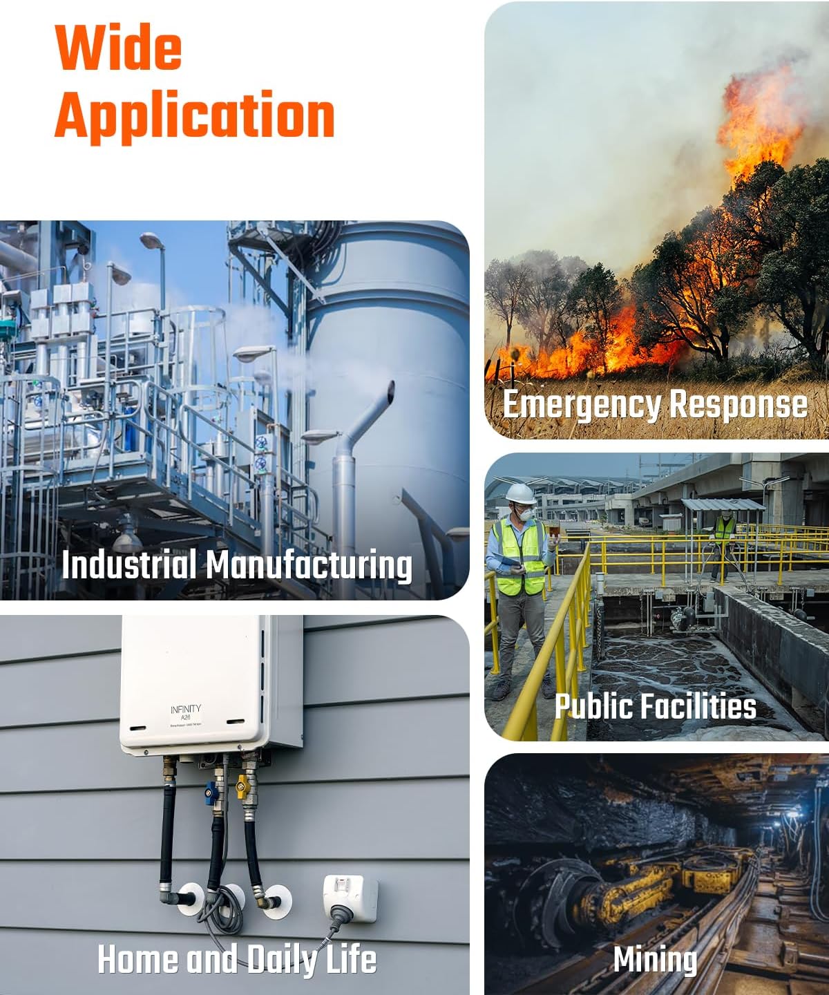 TopTes Guard-156 4 Gas Monitor Multi Gas Detector for H2S, CO, LEL, and O2, Triple Alarm Modes (Visual, Vibration, Sound), 0.5s Fast Response, Dust and Explosion Proof Design for Work and Home Safety