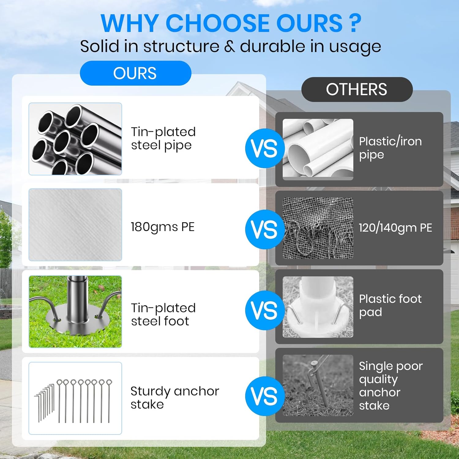 Carport 12x20 FT Heavy Duty, Outdoor Portable Garage with Removable Sidewalls Doors, Waterproof, UV-Resistant Canopy Shelter for Vehicles, Boats, RVs, Trucks, All-Season Car Port,Yellow Carport 12x20 FT Heavy Duty, Outdoor Portable Garage with Removable Sidewalls Doors, Waterproof, UV-Resistant Canopy Shelter for Vehicles, Boats, RVs, Trucks, All-Season Car Port,Yellow