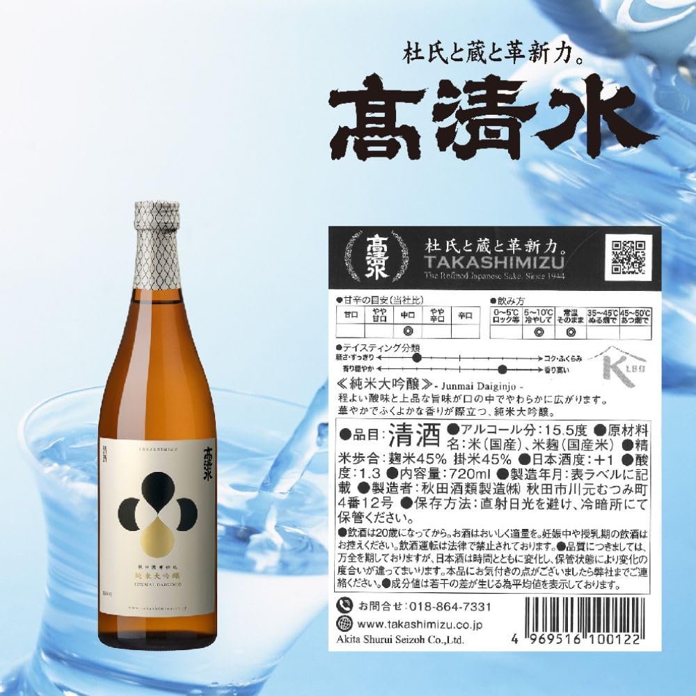 Amazon.co.jp: 高清水 酒類製造 純米大吟醸・大吟醸 セット [ 日本酒