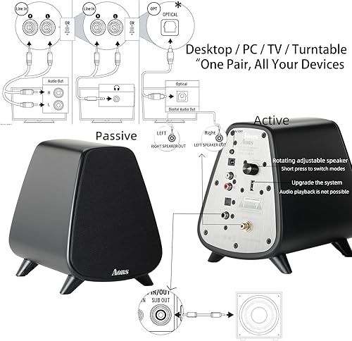 Miniatura 7 de AS31 - Altavoces activos para estantería con Bluetooth -2.0, altavoces estéreo para computadora de escritorio, altavoces de monitor 80WRMS/3 Negro