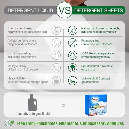 Miniatura 5 de Hojas de detergente para ropa, hasta 128 cargas, hipoalergénicas, ecológicas, sin perfume, biodegradables, sin plástico, sin líquido, adecuadas