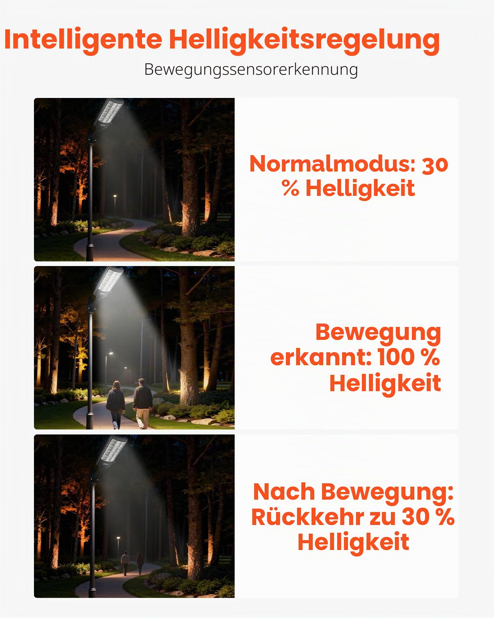 VEVOR Solar Straßenlaterne 450000LM, Straßenlampe 8000 W, Solarleuchte mit Dämmerungssensor, LED-Flutlicht mit Bewegungsmelder, IP65 wasserdichte Außenbeleuchtung, für Einfahrt & Hof, 1 Stück