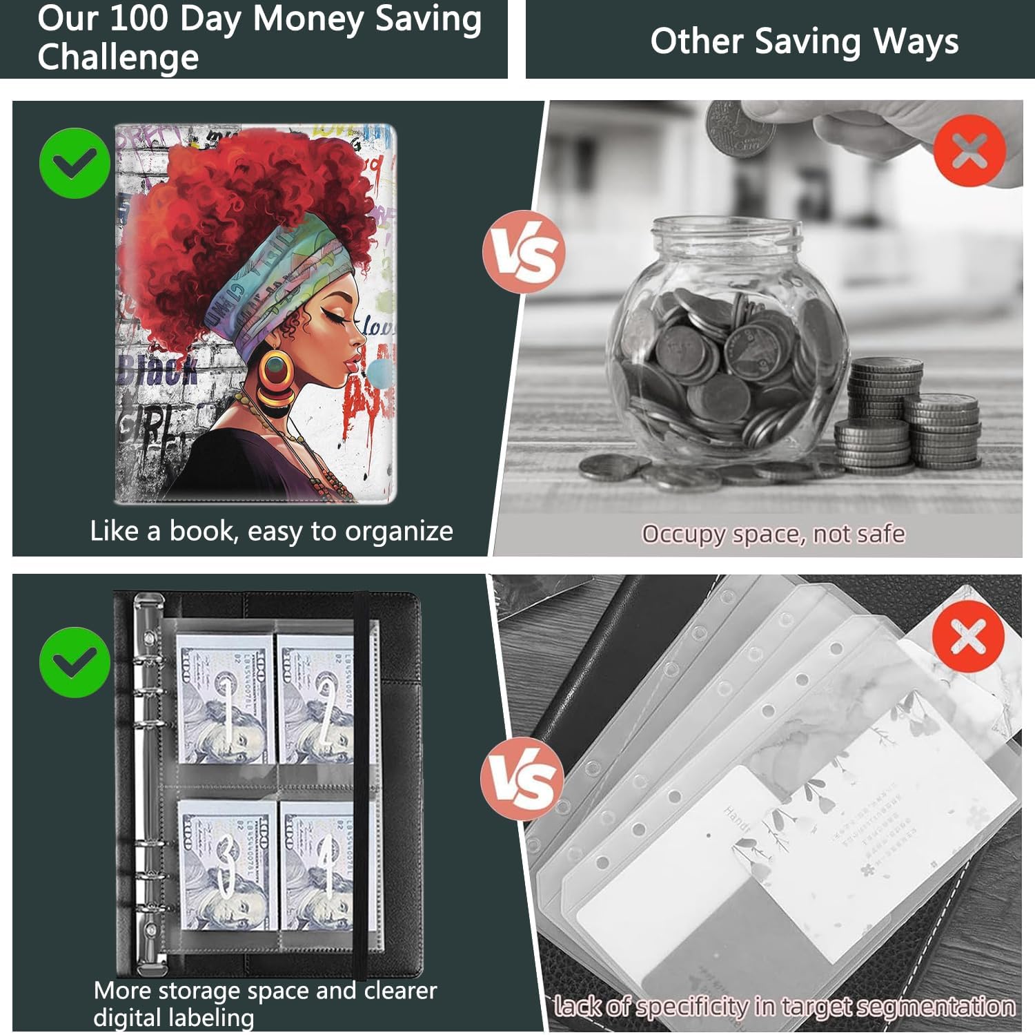 100 Envelopes Money Saving Challenge, Budget Binder With Cash Envelopes, Motivational Process to Save $5050, A5 Challenge Book - African Black Woman Graffiti Girls With Red Hair