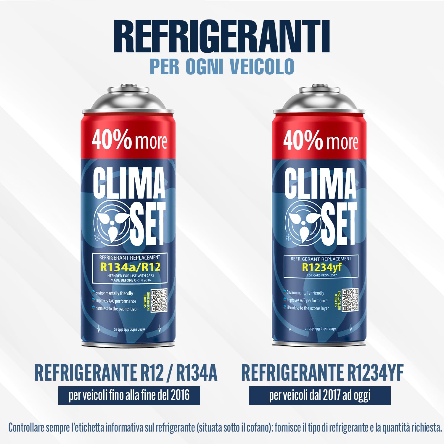 Sostituzione gas R134a 1 x 235 g + tubo per aria condizionata auto - per auto 1995-2016 - Refrigerante per aria condizionata automobilistica - gas per climatizzatore auto