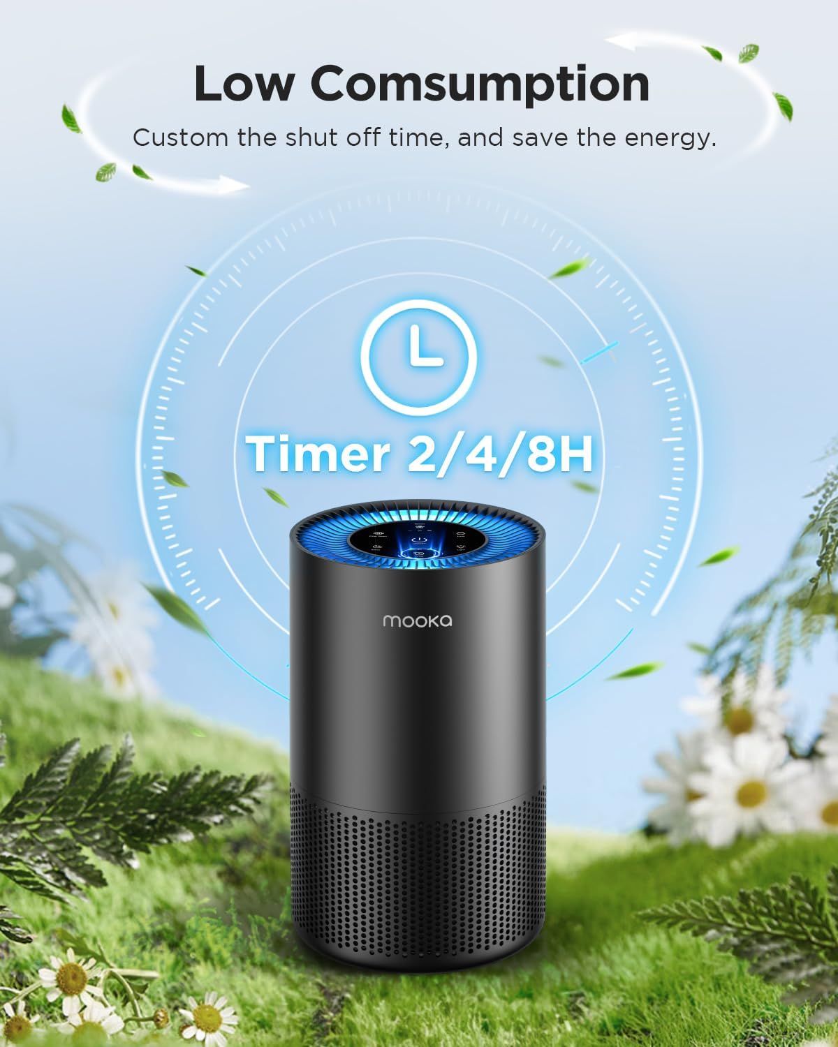 Air Purifiers for Home Large Room Pets Up to 1300 Sq Ft, MOOKA H13 True HEPA Air Purifier Cleaner with 360° Air Inlet, Fragrance, 13dB Air Purifier for Bedroom Wildfire Smoke Pet Dust Pollen (Black) - Image 8