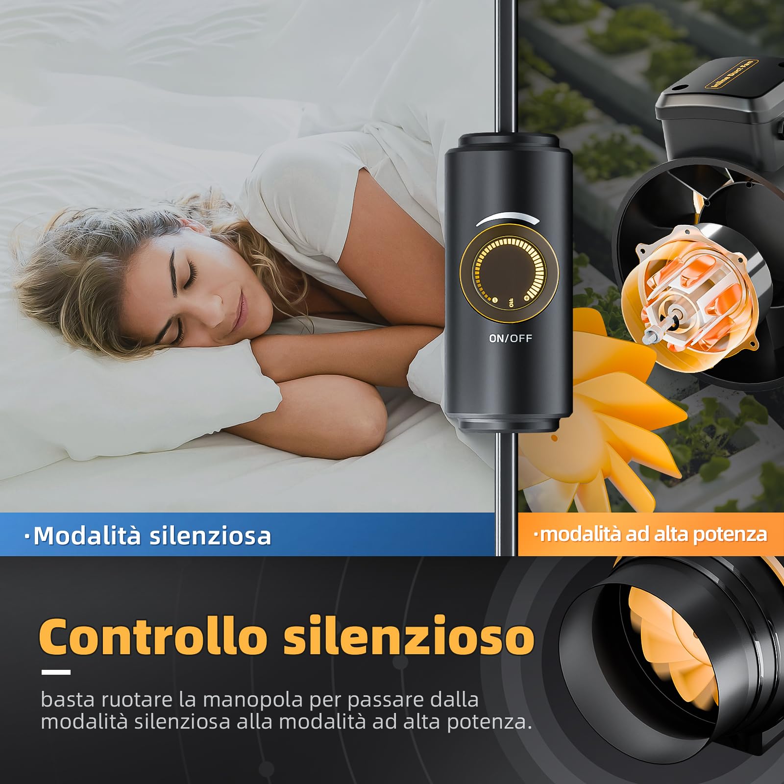 Ventola Aspirazione 150mm Regolabile, 594 m³/h Ventilatore Estrazione con Controllore di Velocità, Aspiratore Ventilazione per Tenda di Crescita, Idroponica da Serra, Garage, Seminterrato