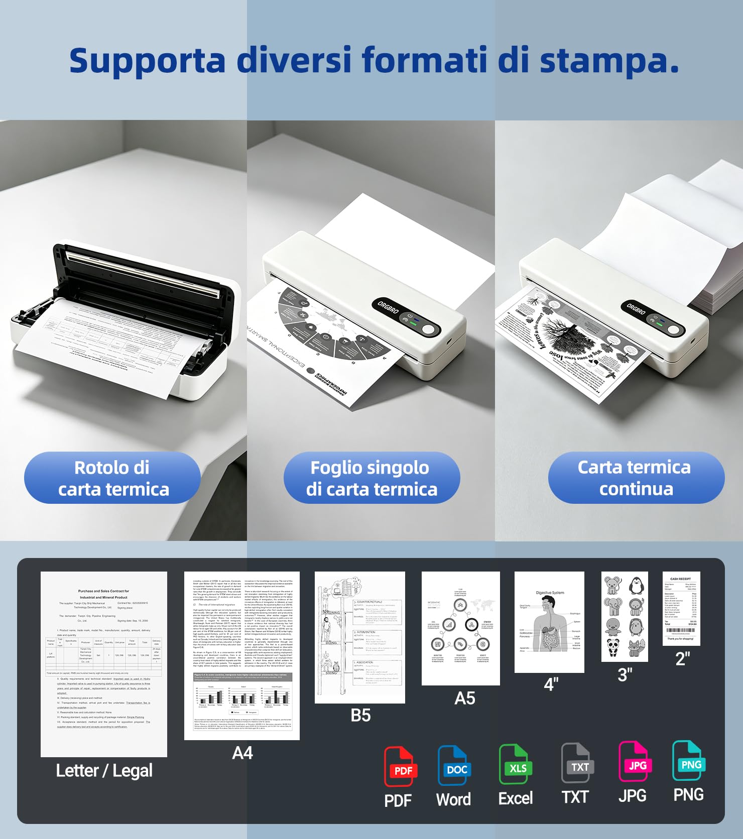ORGBRO M1 Stampante Portatile A4 Termica Senza Inchiostro Bluetooth