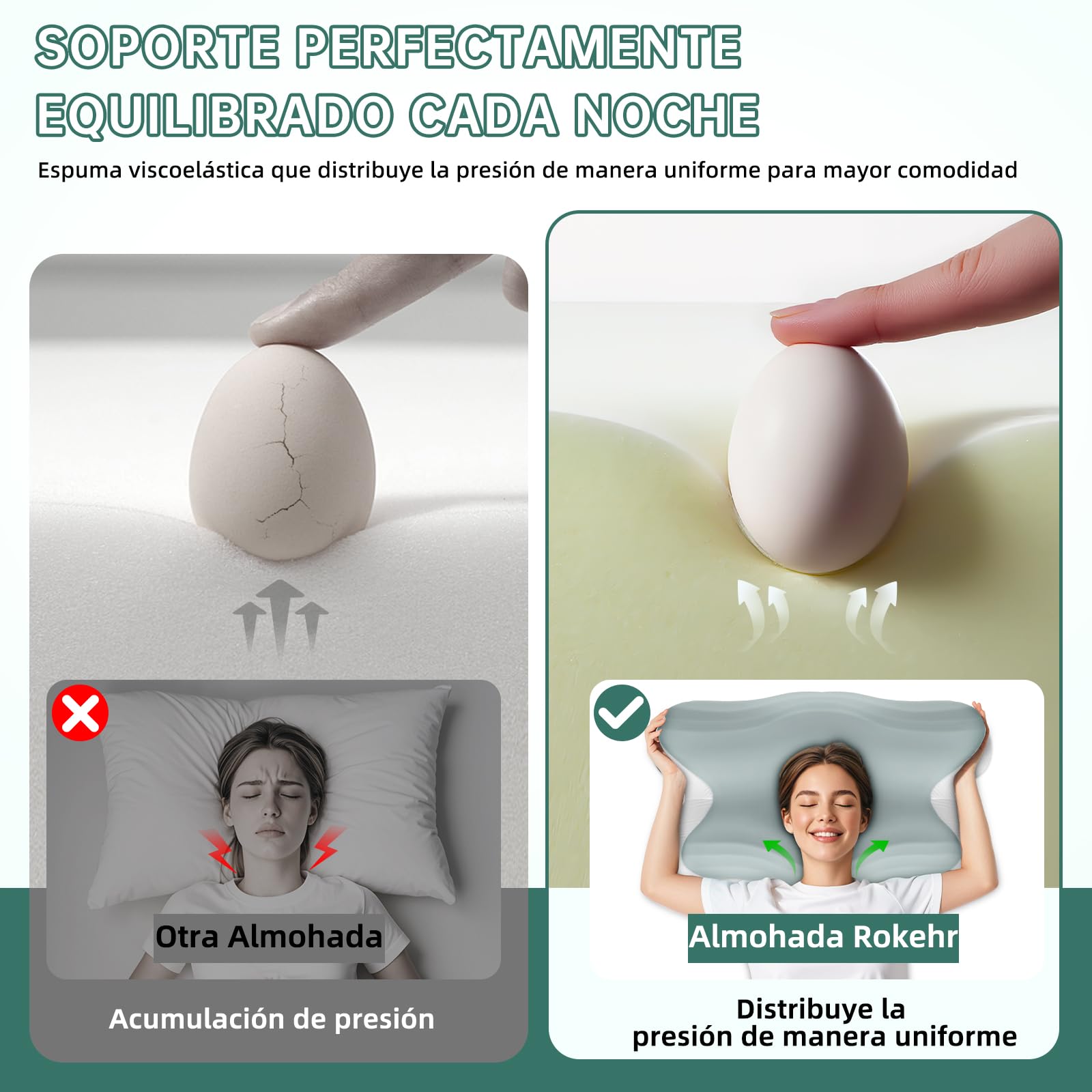 Almohada Cervicales y Cuello 2 en 1, 62cm x 42cm x 13/11cm Almohada Ergonómica para Lado, Espalda y Estómago, Almohada Ortopedica Cervical para Soporte de Hombro/Cuello/Cabeza - Gris