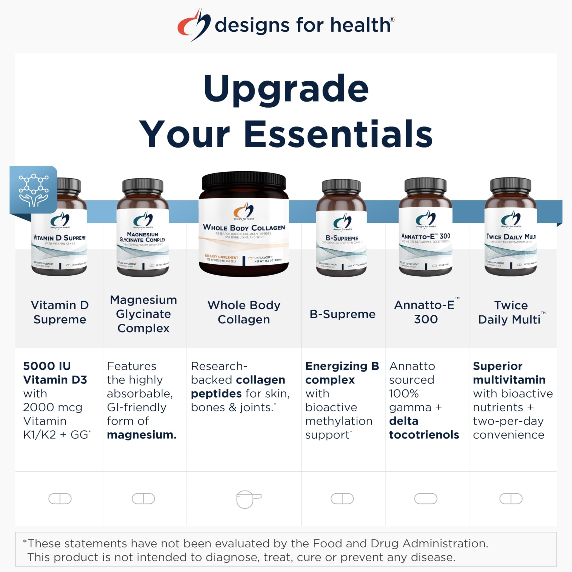 Designs for Health Digestzymes, Gas & Bloating Relief, 180 Capsules — Amazon image 6