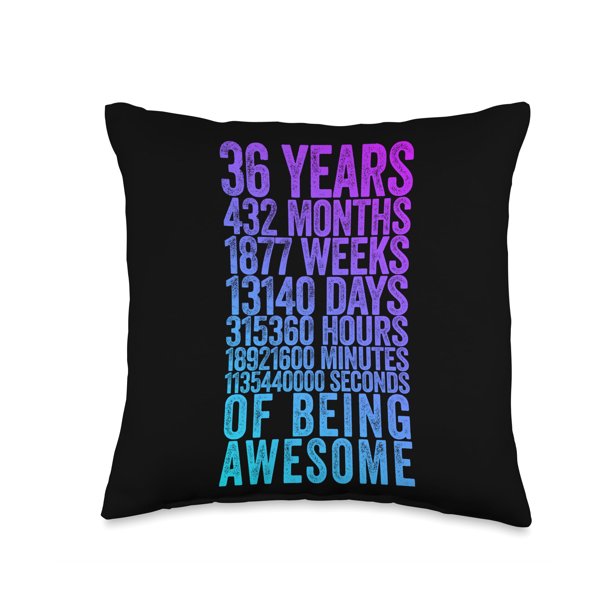 Amazon.com: Sarcastic Funny 36th Birthday Jokes 36 Birthday Amazon.com: Sarcastic Funny 36th Birthday Jokes 36 Birthday