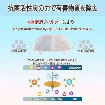 Amazon.co.jp: YUKI TRADING 9個入 プラスアクア/Homerunpetと