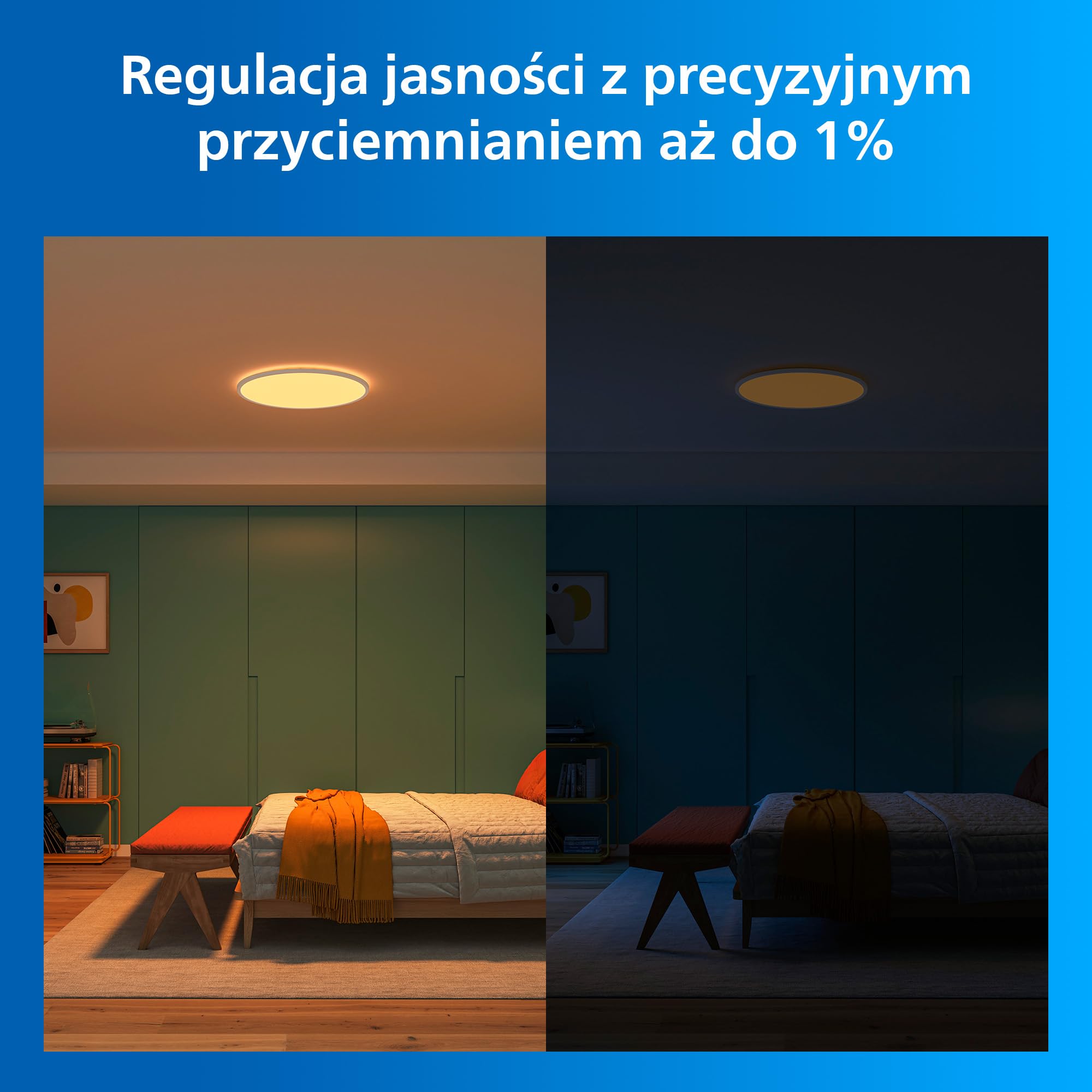 Philips Smart Lighting SuperSlim, Lampa Sufitowa LED, Smukła, Regulowana Barwa Bieli 2700–6500 K, Przyciemnianie, Łatwa Konfiguracja, Connected by WiZ, Alexa, Google Home, Apple Home, Biała, 1 szt.
