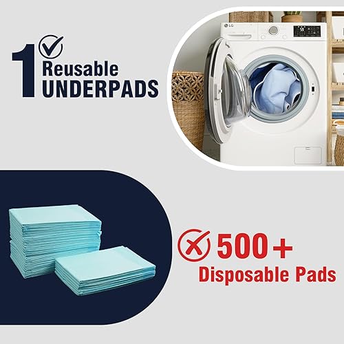 Miniatura 8 de Almohadillas de cama impermeables y lavables ultra absorbentes, de 60 x 80 pulgadas, reutilizables, a prueba de fugas, para adultos, bebés y