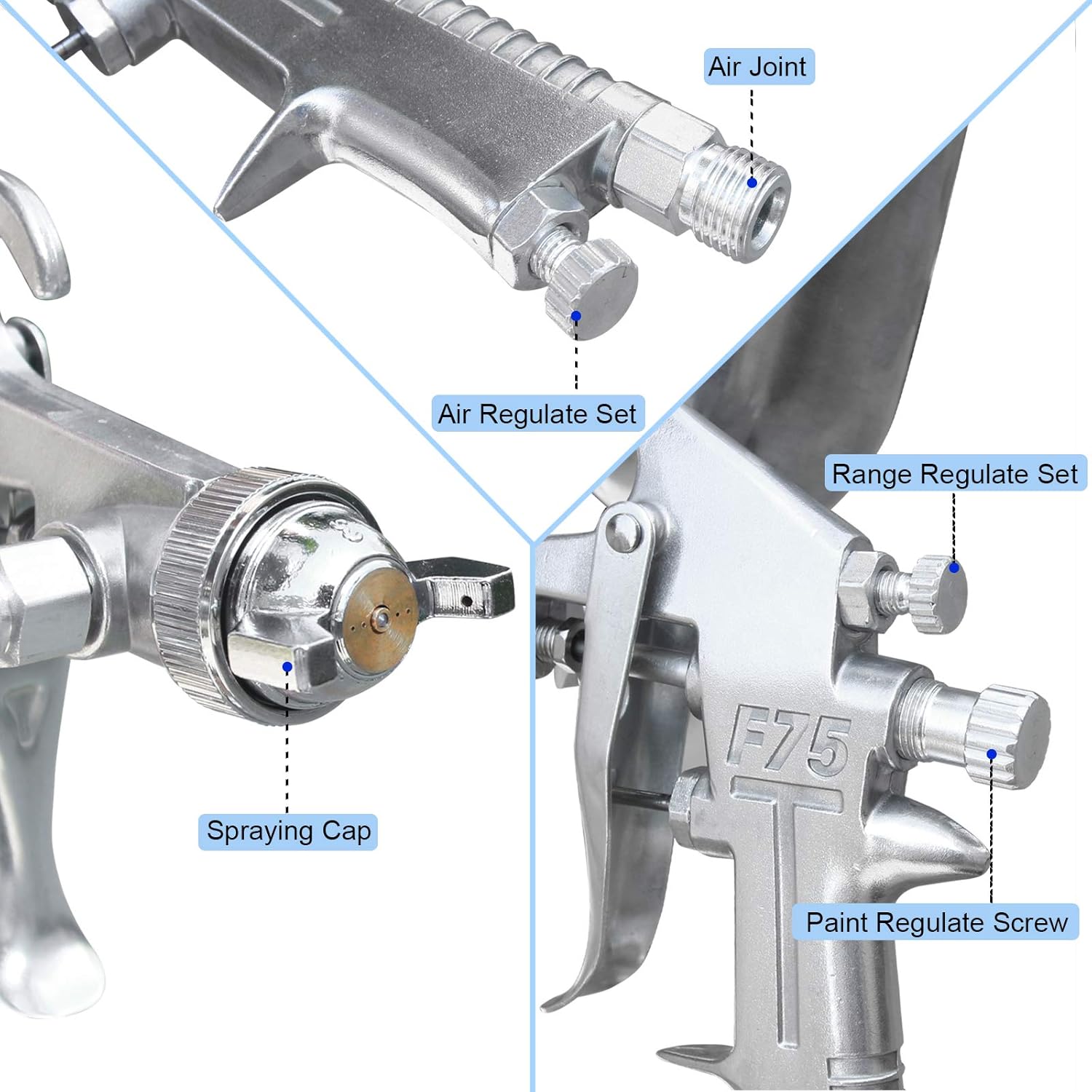Rrtizan F-75G HVLP Spray Gun, Gravity paint sprayer, with 400cc Capacity Aluminum Cup, 2.0-5.0 CFM (Cubic feet per Minute), 44-73 PSI, 1.5 mm Tip - - 