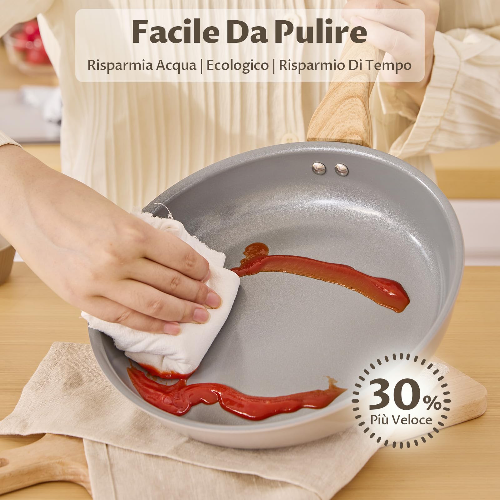 BLAZANT Set di 5 Padelle ad Induzione - Batteria di Cucina in Ceramica | Senza PFOA né PTFE, Fondo Molecolare ad Induzione 20/24/28 cm, Antiaderenti per la Cucina Quotidiana con Manici in Bachelite