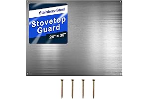 Enhance Your Kitchen with Our Durable Stainless Steel Backsplash Panel