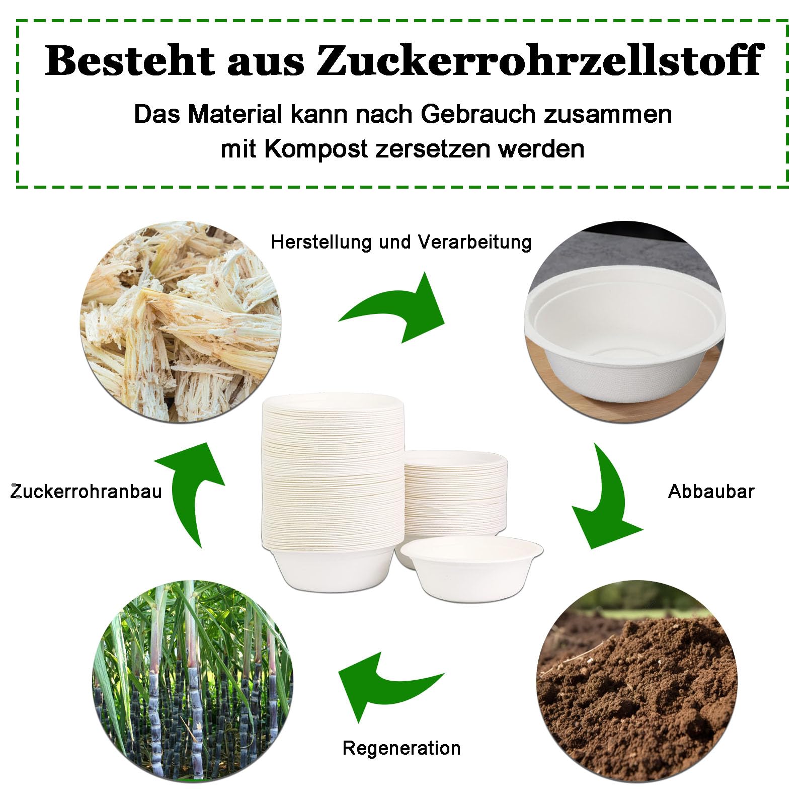 Suppenschalen Einweg, 100 Stück 260 ml Runde Papierschale, Suppenteller Pappschalen, Zuckerrohr Bagasse Einwegschalen, für Party, Haushalt, Picknick, Grillen, Weiß