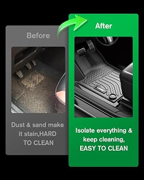 VIWIK Ford Explorer Floor Mats for 2015-2019 Custom Fit,3D Scanning Design | All Weather Protection, High Quality TPE, Non-Slip, Easy to Clean, Install & Remove, Waterproof, Odorless, Wear-Resistant