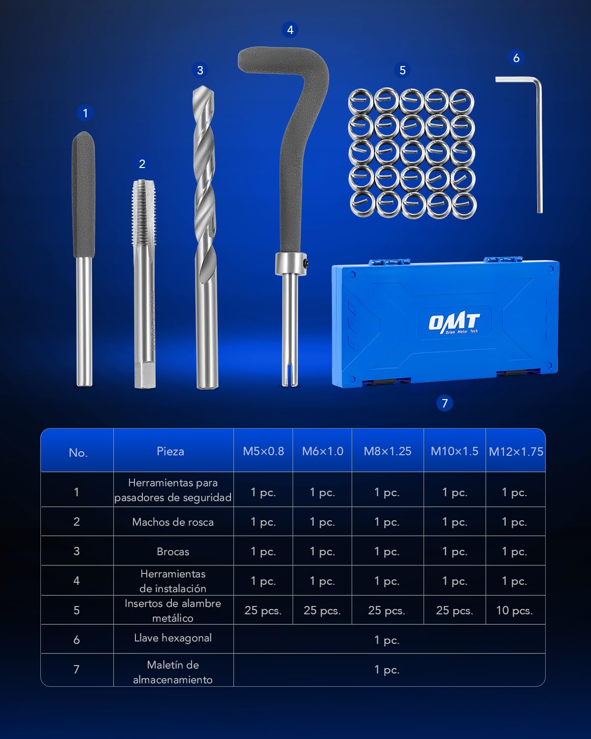 Orion Motor Tech 131 PCS Kits de Reparación de Roscas M5 M6 M8 M10 M12 Herramientas de Instalación para Reparar Agujeros de Tornillos Kit Helicoli para Automóvil