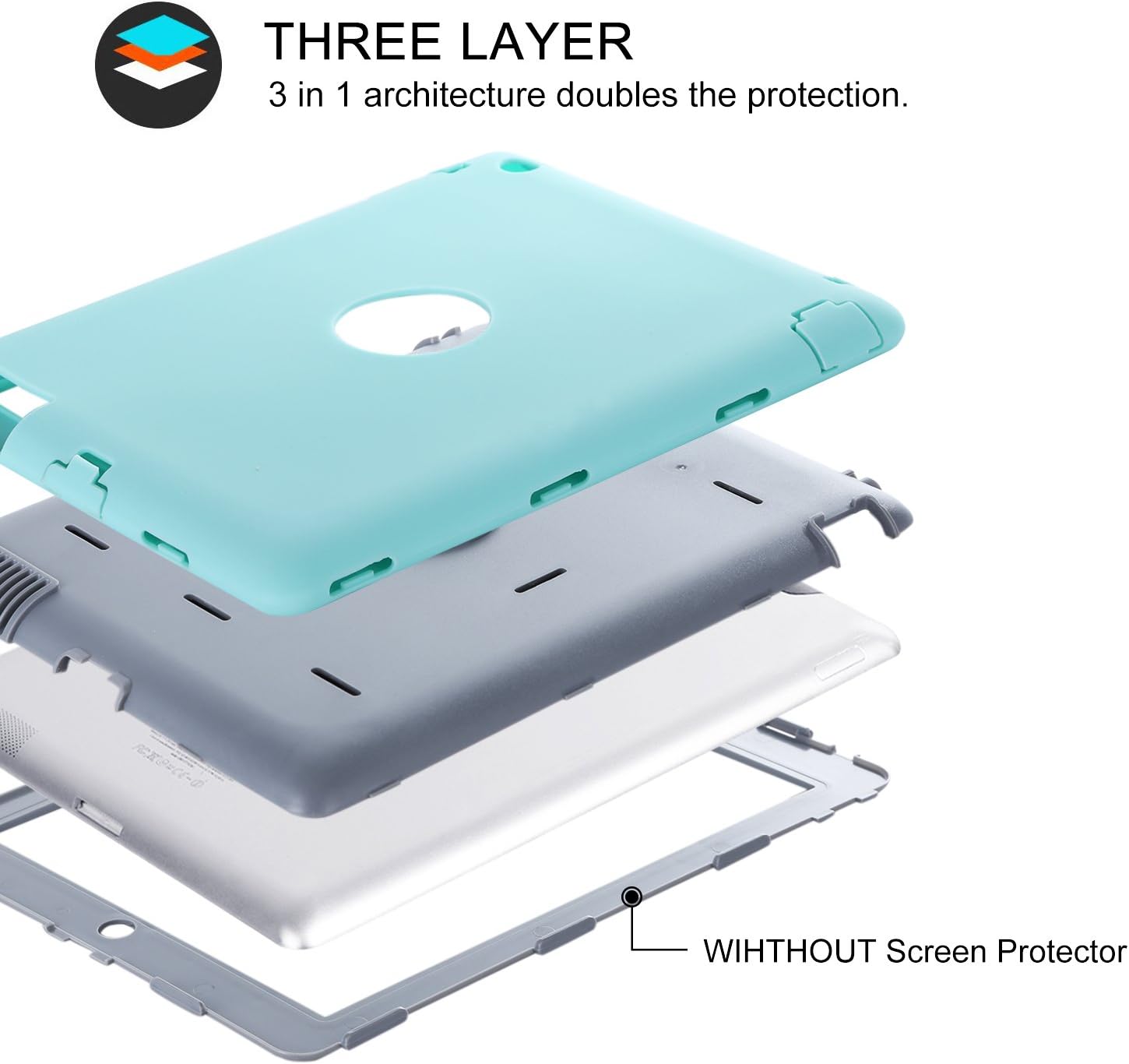 iPad 2 Case, iPad 3 Case,iPad 4 Case, BENTOBEN Heavy Duty Rugged Shock-Absorption High Impact Resistant Hybrid Three Layer Armor Full Body Protective Case Cover for iPad 2/3/4 Retina - Mist Blue/Gray