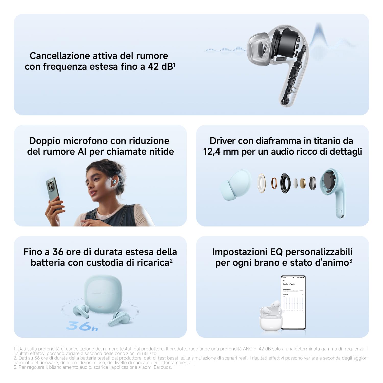 XIAOMI Redmi Buds 8 Lite: cuffie TWS in-ear con cancellazione del rumore fino a 42 dB, driver da 12,4 mm per bassi potenti, autonomia fino a 36h, 5 EQ e Bluetooth 5.4, Nero - 3