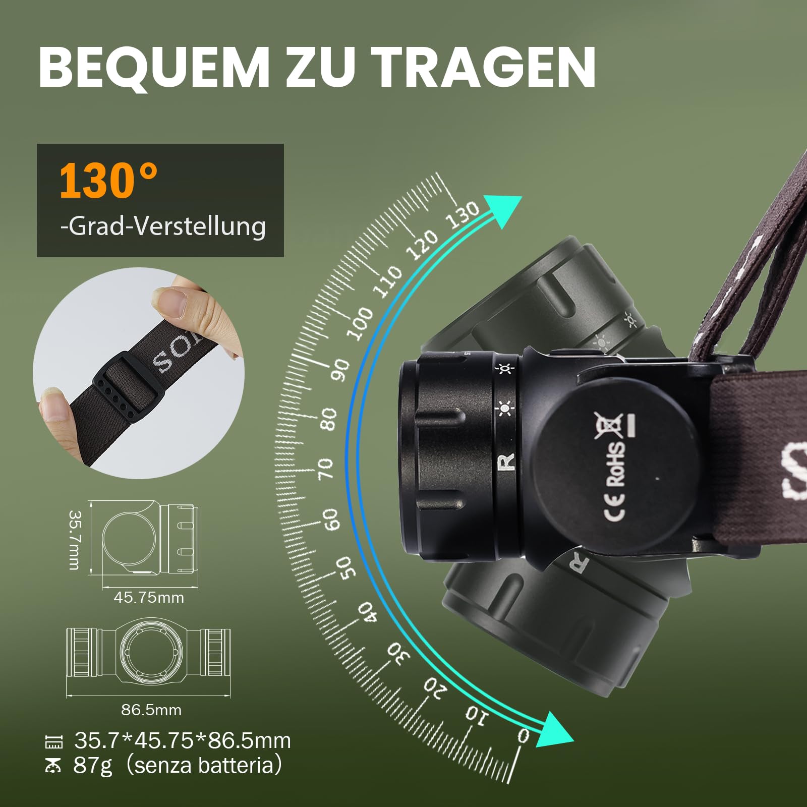 Sofirn HS21 Stirnlampe LED Wiederaufladbar, Kopflampe 2200 Lumen, Adventure Light Stirnlampe mit Rotlicht, Gelblicht & Weißlicht Geeignet für Wandern, Bergsteigen, Arbeiten und Notbeleuchtung