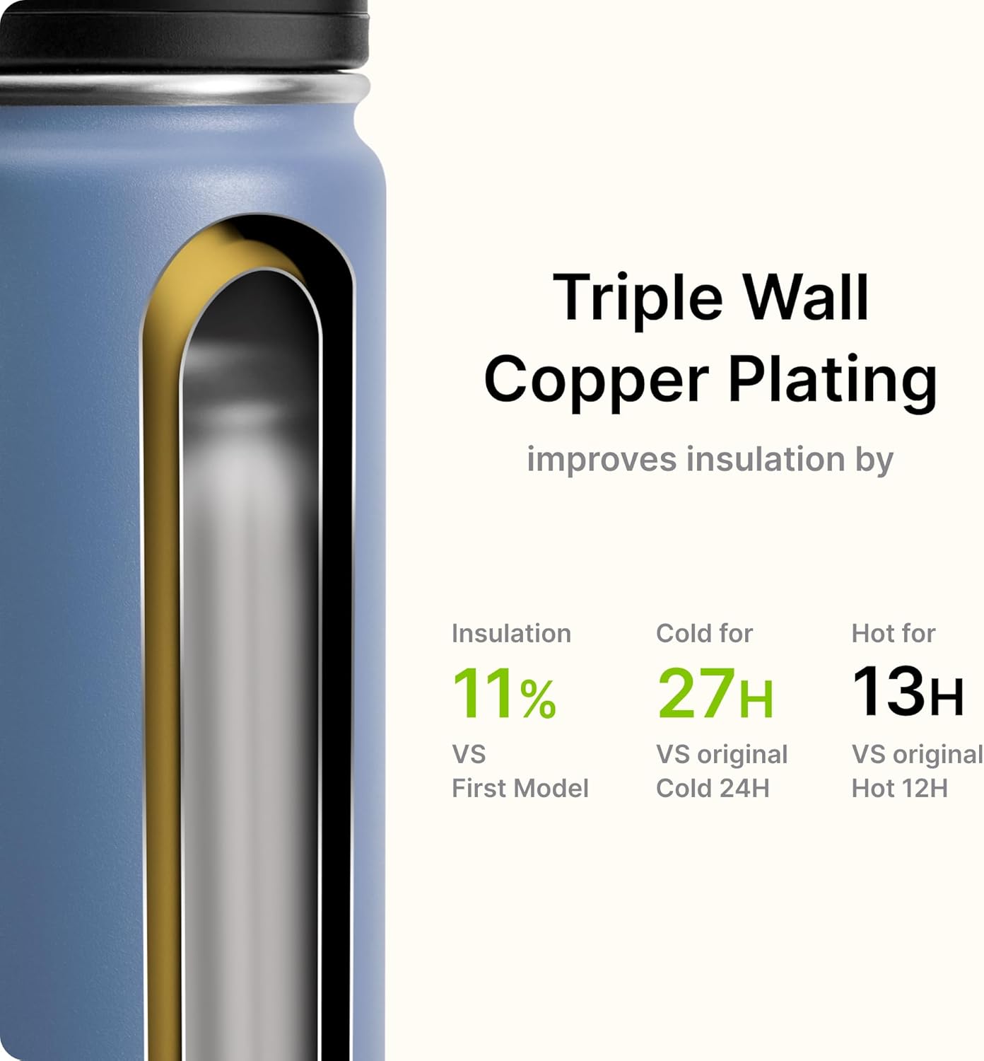 Kids Water Bottle-12 oz Stainless Steel Vacuum Insulated Sports Water Bottle for School, Reusable Metal Travel Water Flask with Silicone Boot (Royal Blue) - Image 5