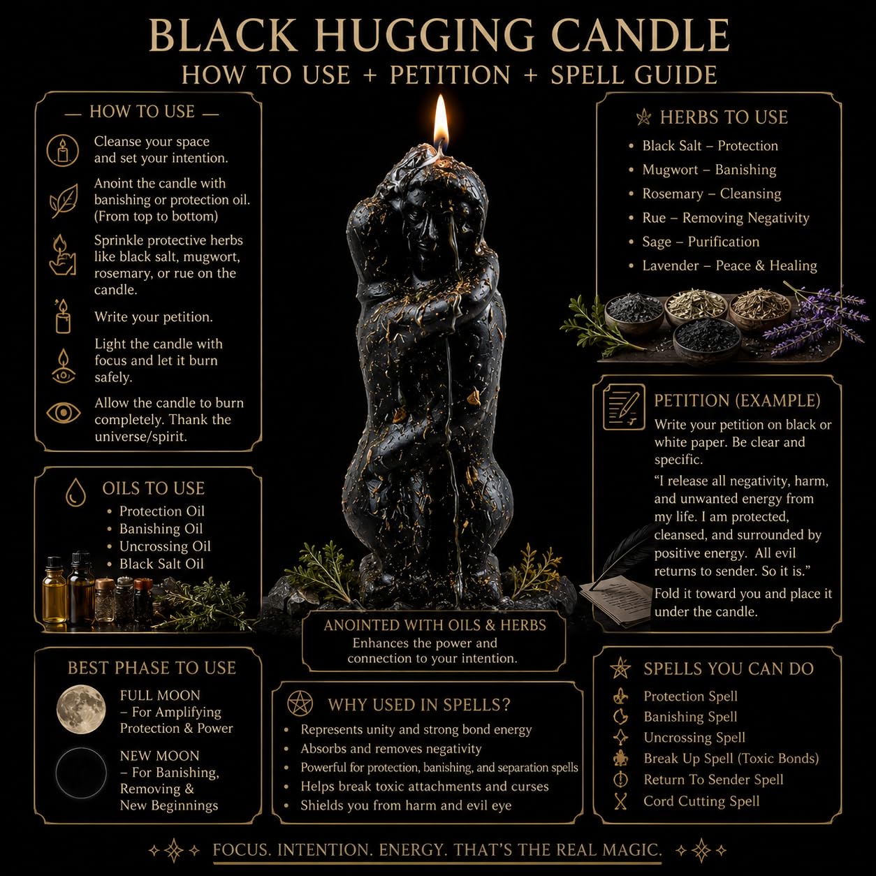 Hecate Wizard Mall Couple Hugging Candle | Healing & Relaxation Magic Soy Wax Candle for Love, Stress Relief, Meditation & Romantic Ambiance | Long-Lasting (Black-12.5H X 5.5Wcm)-110 Grams 2