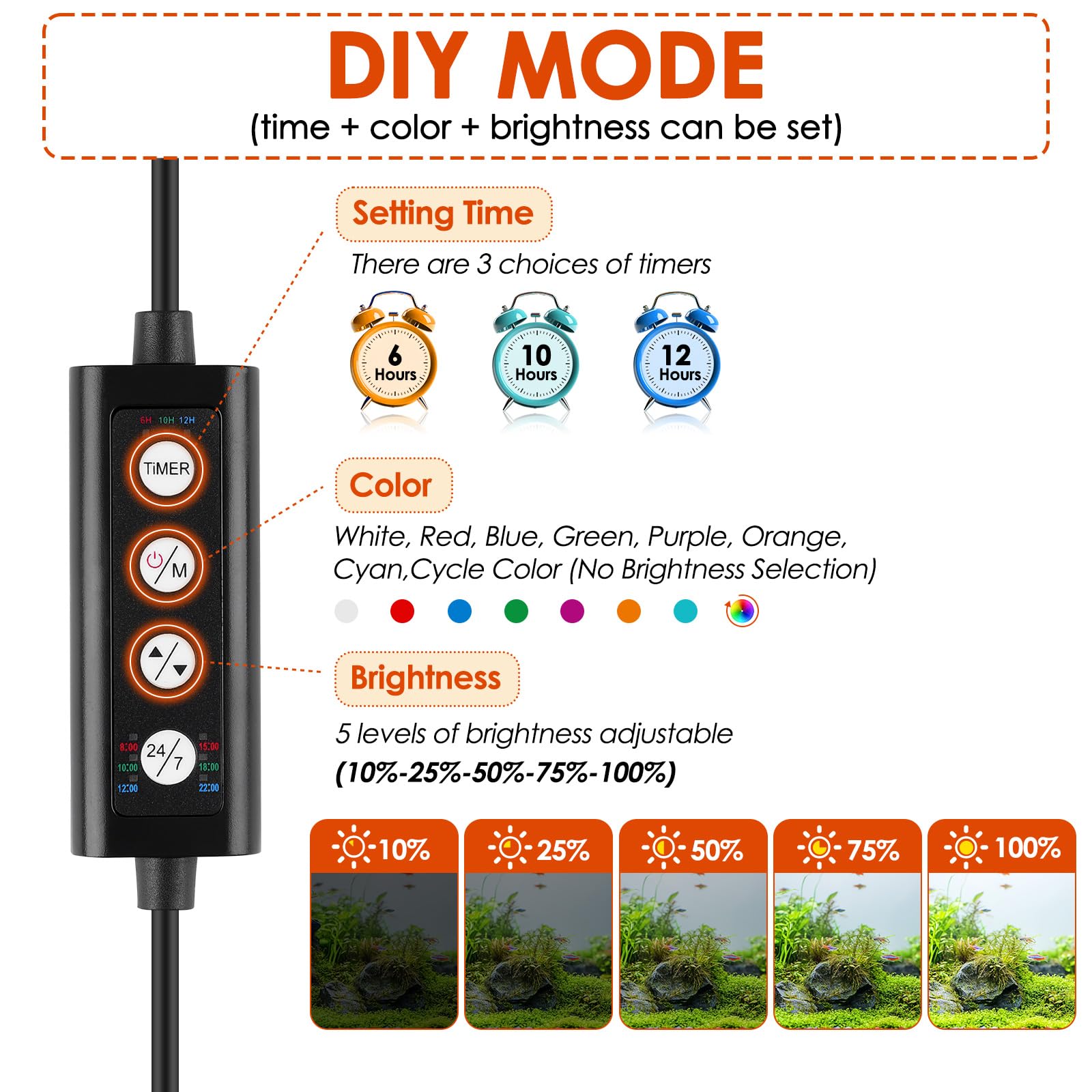 hygger Three Channel Submersible Aquarium Light,18W Fish Tank LED Light with 3 Rows Beads 7 Colors and Adjustable Brightness for 60-180L Aquariums(3) - Image 2