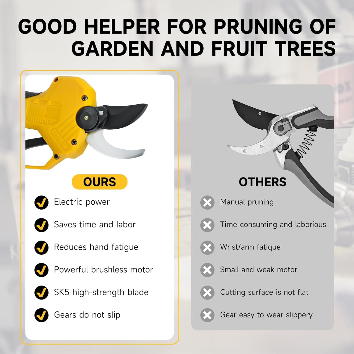 Cordless Electric Pruning Shears for DeWalt 20V Battery, Brushless Tree Pruner with LCD&SK5 Blades, Adjustable Cutting Dia. 0.8-1.2 Inch for Gardening, Tree Pruning(NO Battery)